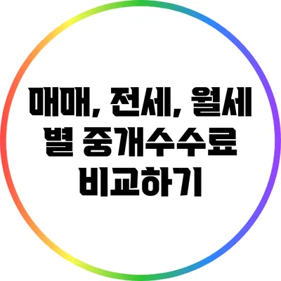매매, 전세, 월세 별 중개수수료 비교하기