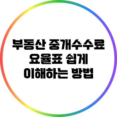 부동산 중개수수료 요율표: 쉽게 이해하는 방법