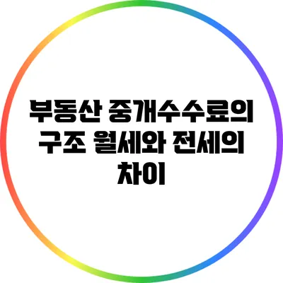 부동산 중개수수료의 구조: 월세와 전세의 차이