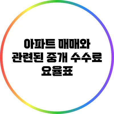 아파트 매매와 관련된 중개 수수료 요율표