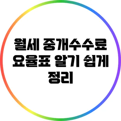 월세 중개수수료 요율표: 알기 쉽게 정리