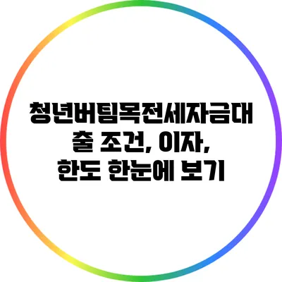 청년버팀목전세자금대출 조건, 이자, 한도 한눈에 보기
